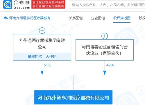 計(jì)算機(jī)軟硬件及輔助設(shè)備零售 行業(yè)現(xiàn)狀與發(fā)展趨勢(shì)